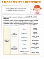 modi finiti e indefiniti